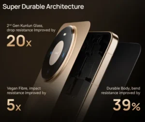 Why the Huawei Mate 80 Series Is Redefining Flagship Smartphones in 2026